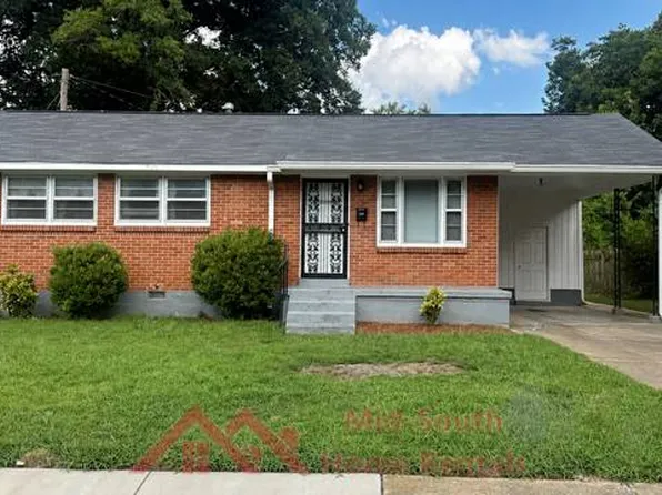 1076 Dora Cv, Memphis, TN 38122