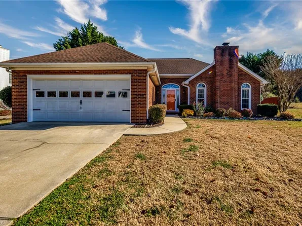 609 Nottinghill Dr, Winston Salem, NC 27107