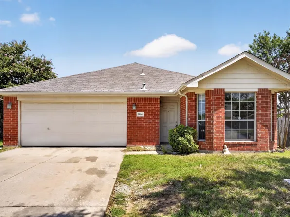 104 Meadow View Ln, Anna, TX 75409