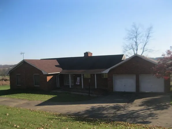 3041 Stockdale Rd, Beaver, OH 45613