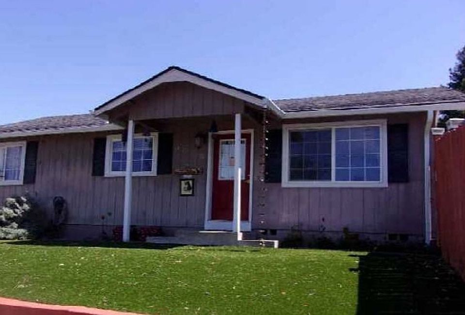 Property Front View