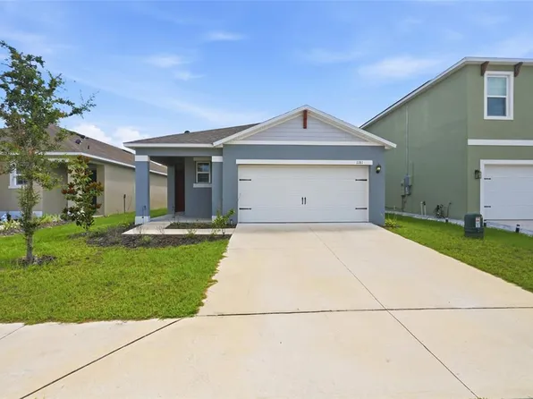 1181 Cascades Ave, Davenport, FL 33837