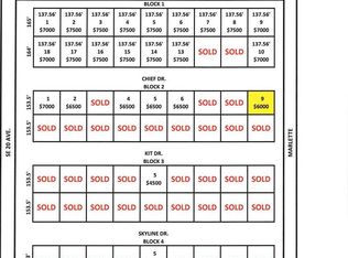 221 Chief Dr, Great Bend, KS 67530