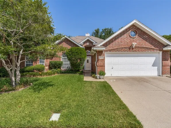 3137 Watercress Cir, Arlington, TX 76012