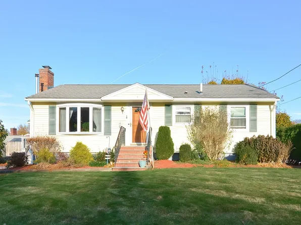 10 Oakland Rd, Lawrence, MA 01843