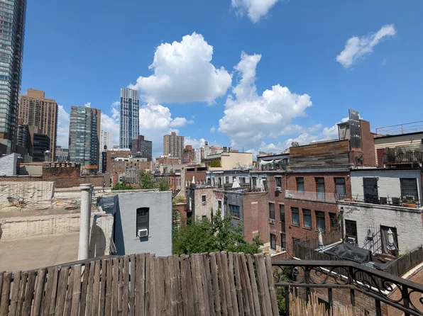 39 West 68th Street image 1 of 12