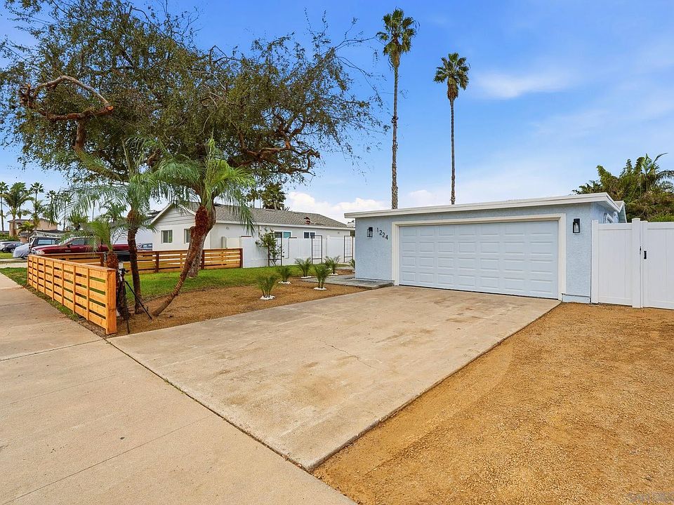 1st image of 1224 Louden Ln