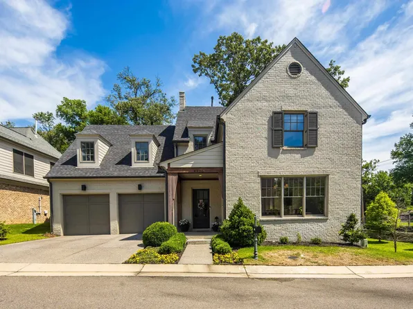 4900 Grosvenor Hill Cv, Memphis, TN 38117