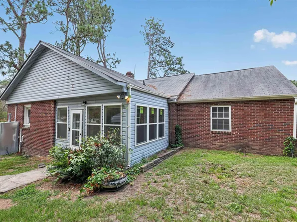 744 Rosedale Arch, Columbia, SC 29203