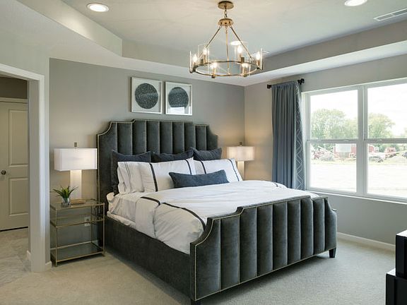 Model Representation Owner s Suite