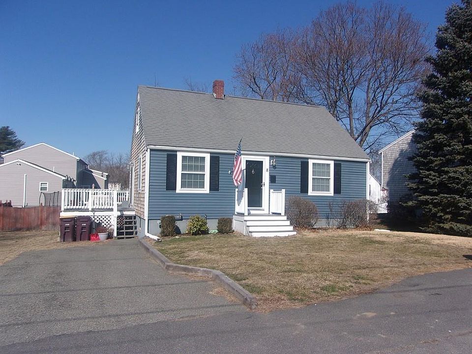 1st image of 8 Chandler St