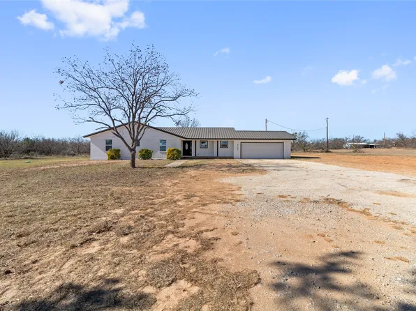 6301 State Highway 153, Coleman, TX 76834