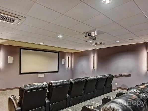 222 S Caldwell St UNIT 1801, Charlotte, NC 28202