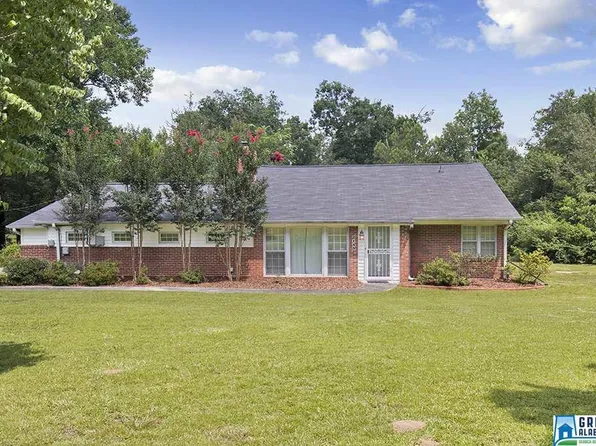 2149 Kent Way, Birmingham, AL 35226