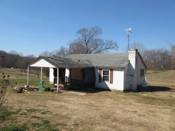 197 Rainbow Dr, Gaffney, SC 29340