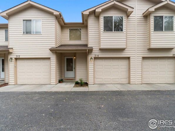 314 Dean Ct, Loveland, CO 80537