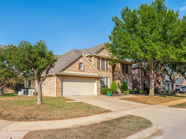 2323 Everton Dr, Arlington, TX 76001