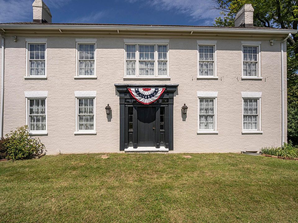 8518 E National Rd, South Vienna, OH 45369 MLS 222020239 Zillow