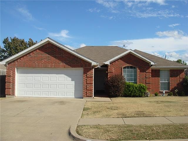 1st image of 6703 W Lynn Creek Dr