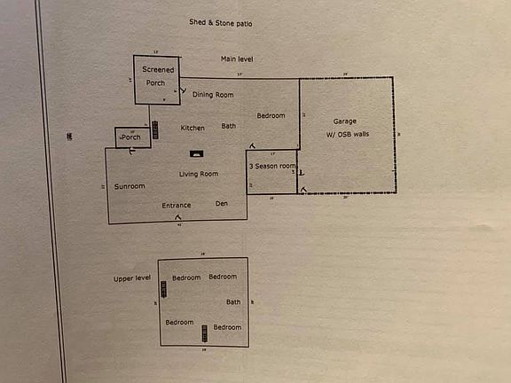 Layout