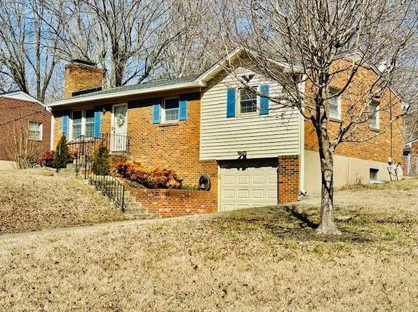 1102 Greenwood Ave, Danville, VA 24541