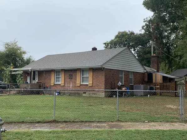 4395 Macon Rd, Memphis, TN 38122