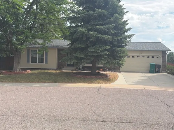 9194 W Monticello Ave, Littleton, CO 80128