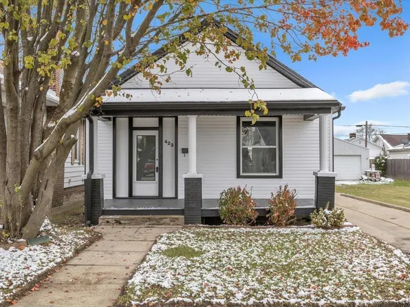 423 Maxwell Ave, Evansville, IN 47711