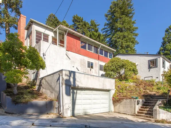 1023 Keeler Ave, Berkeley, CA 94708