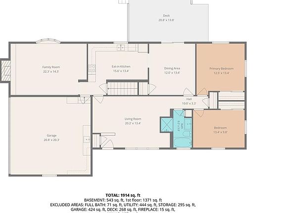 4th image of 3215 Morkel Dr