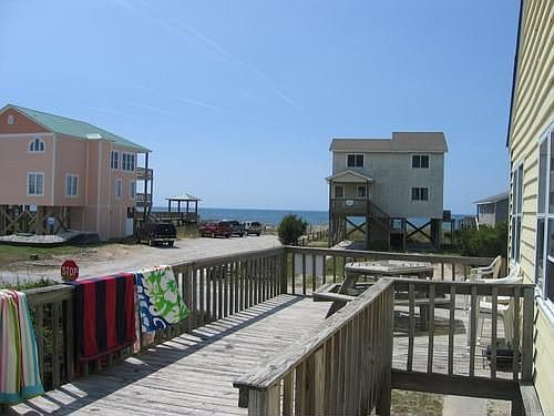 1st image of 1426 E Beach Dr
