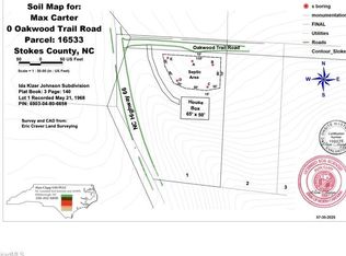 1704AC Oakwood Trail Rd LOT 1, King, NC 27021