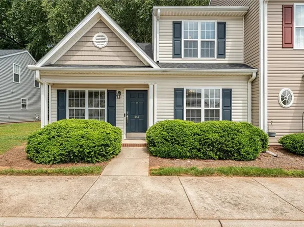 452 Dunwood Dr, High Point, NC 27265