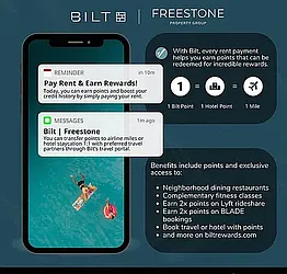 Rented by NOVO Living LLC