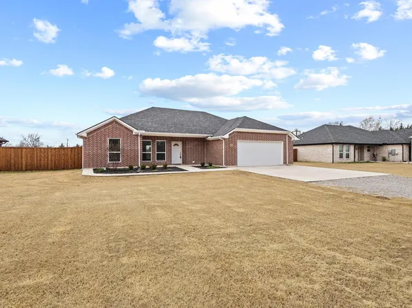 899 W Cardinal St, Ector, TX 75439