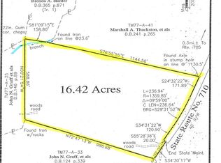 Abrams Rd, Farmville, VA 23901