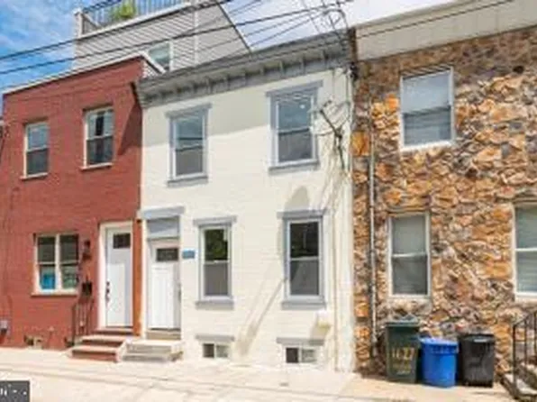 1629 Annin St, Philadelphia, PA 19146