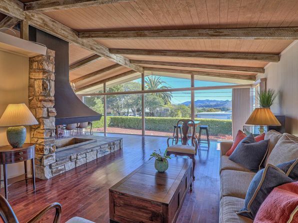 Carmel-by-the-Sea CA Real Estate - Carmel-by-the-Sea CA Homes For Sale ...