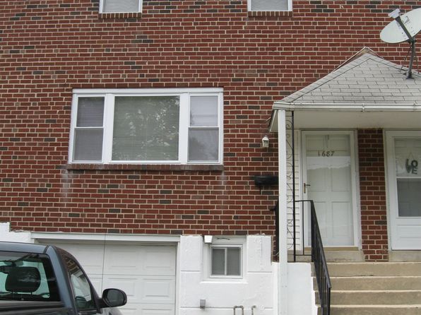 1687 Powell Rd