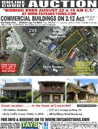 1st image of 912 West Ave