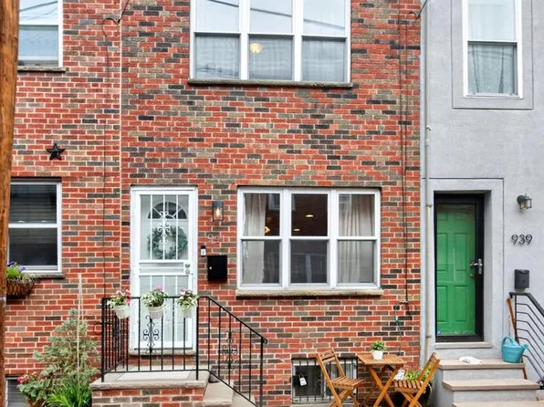 941 Sigel St, Philadelphia, PA 19148