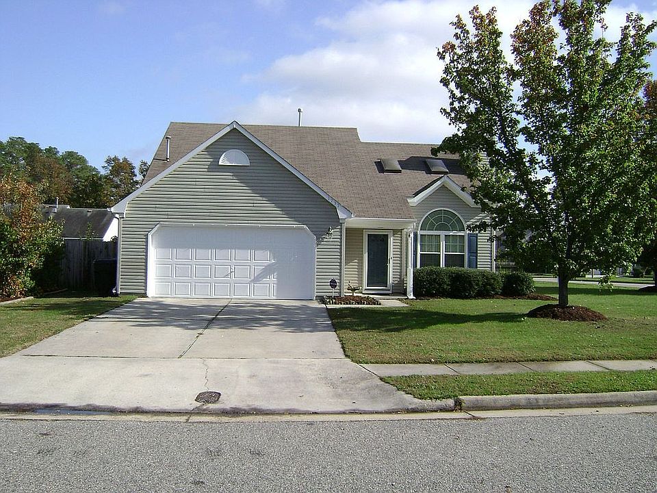 1st image of 1737 Creekstone Ct