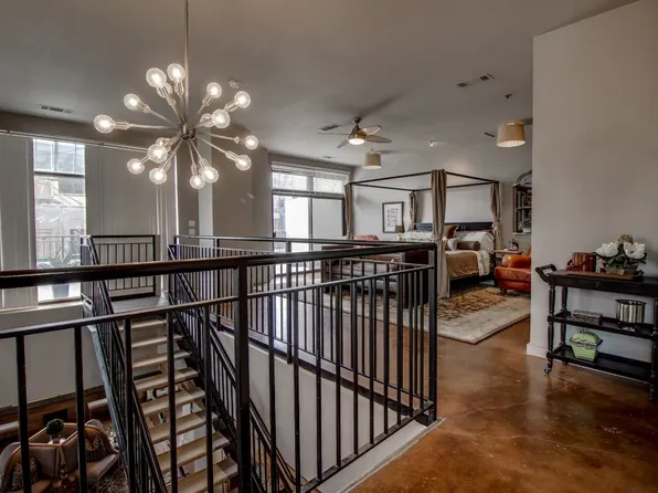 509 Elm St APT 603, Dallas, TX 75202