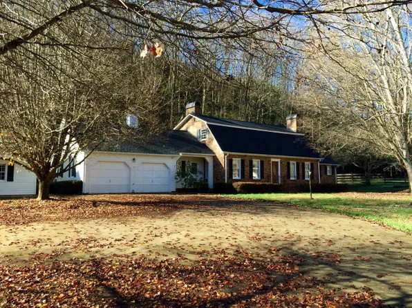 1179 Clear Creek Rd, Marion, NC 28752