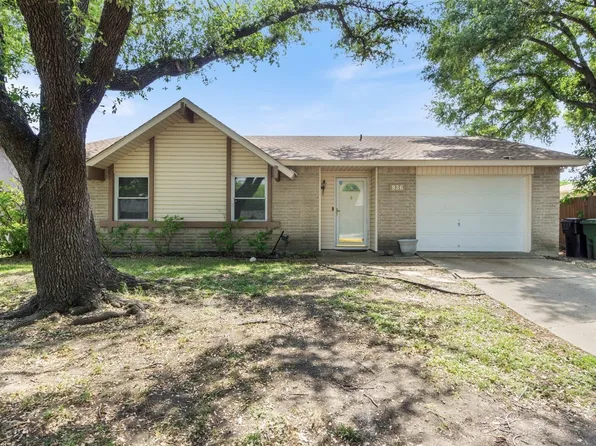 936 Cross Bend Rd, Plano, TX 75023