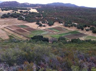 548 Leewood Ln, Birmingham, AL 35214