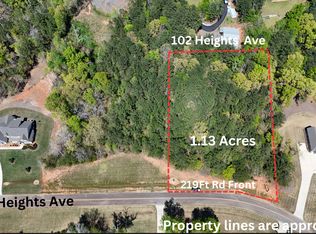 102 Heights Ave, Forsyth, GA 31029