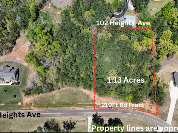 102 Heights Ave, Forsyth, GA 31029