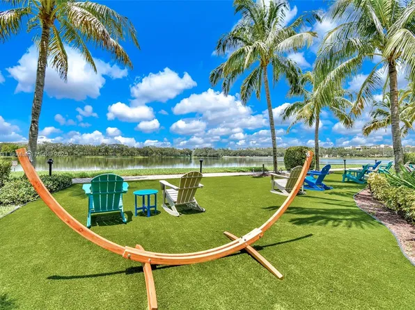 2681 N Flamingo Rd APT 1103S, Sunrise, FL 33323