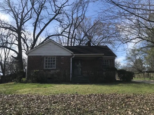 145 E Davant Ave, Memphis, TN 38109